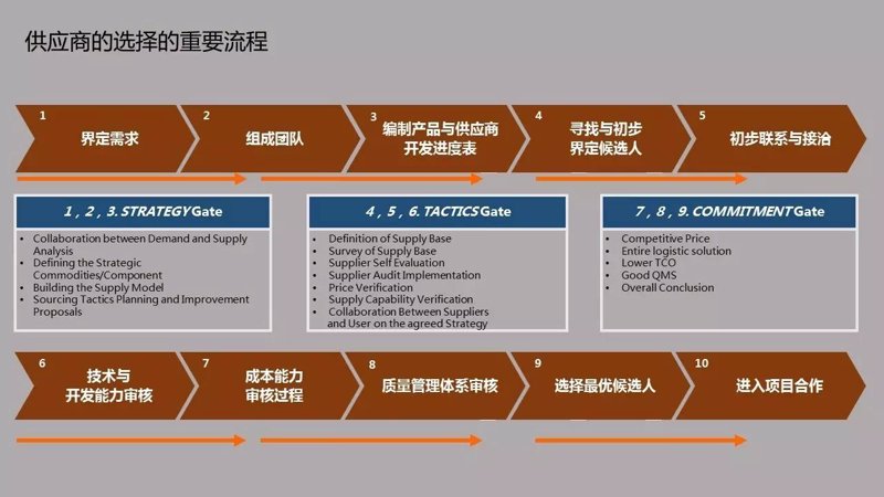 实战攻略:如何选择合适的假发产品